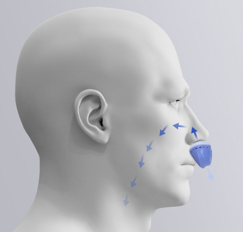 Electric Anti-Snore Device Axl