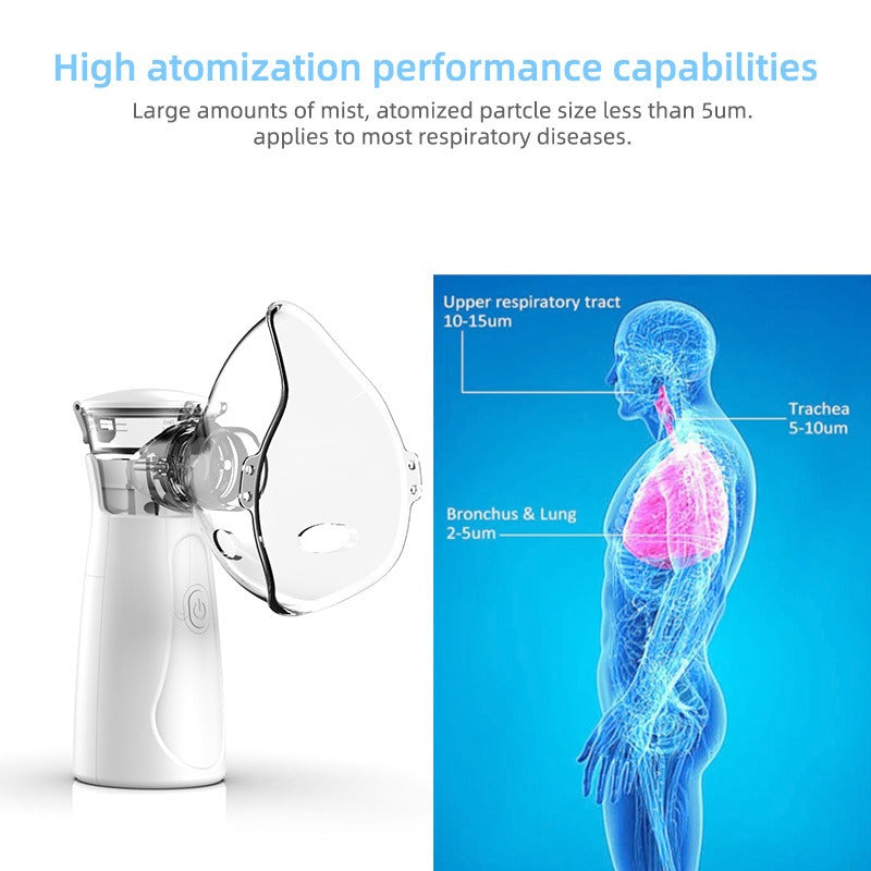 Portable Handheld Nebulizer Axl