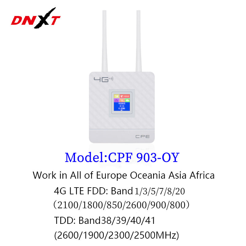 Home Office 4G Router with Color Screen Pluggable Card Axl EU