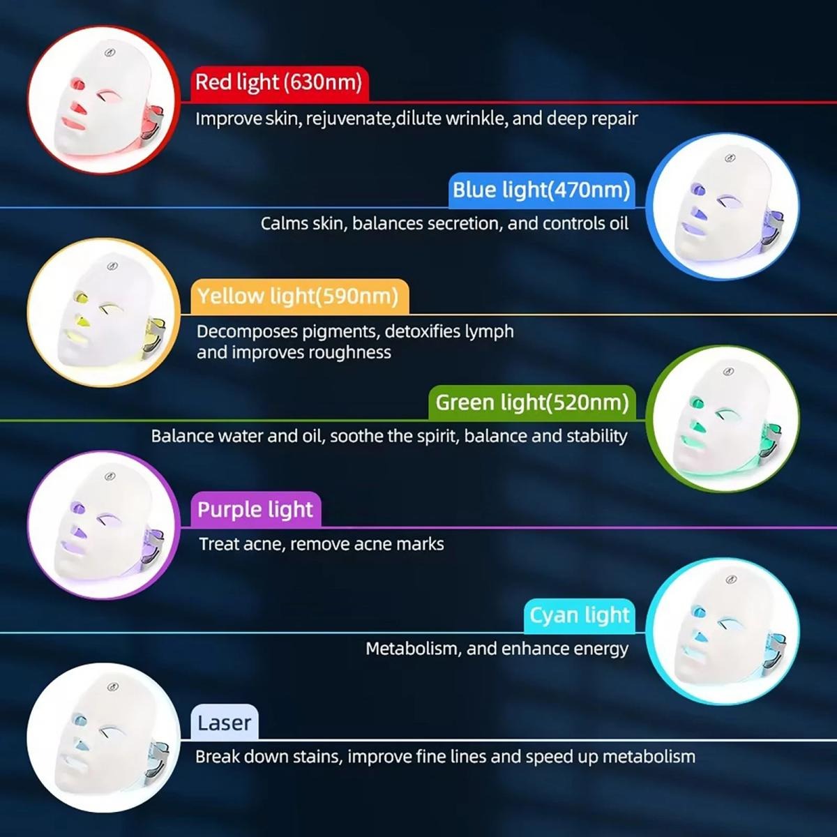 7 Color LED Light Therapy Face & Neck Mask Axl