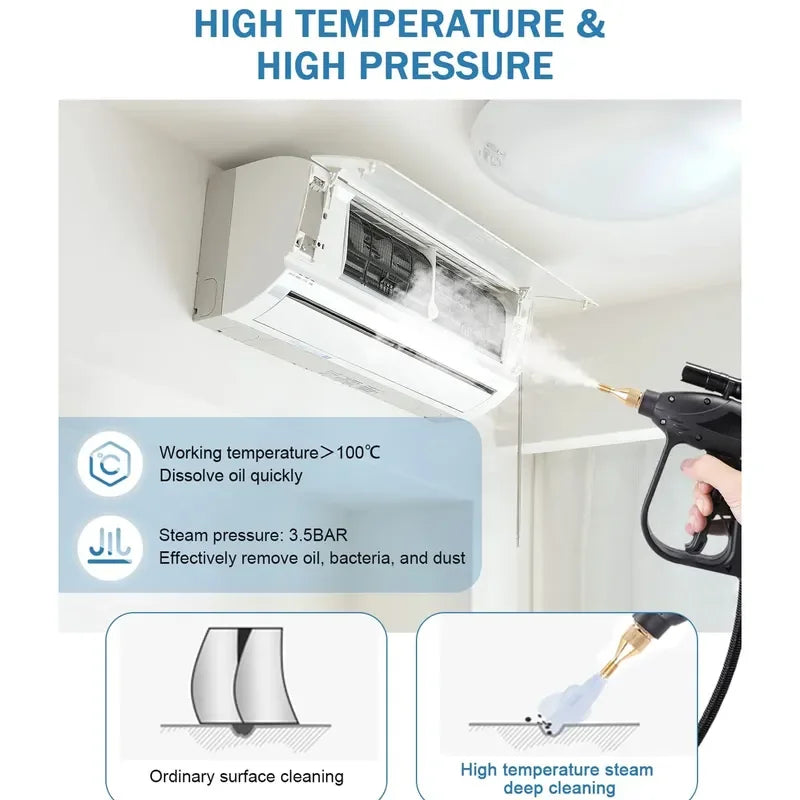 BALASHOV 3000W Steam Cleaner – AC, Kitchen, Car & Home Steam Cleaner Axl