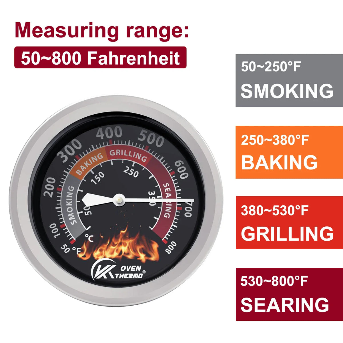 BBQ Grill Thermometer – Dual Scale 50–800°F Oven Temp Gauge BBQ Grill Thermometer Axl