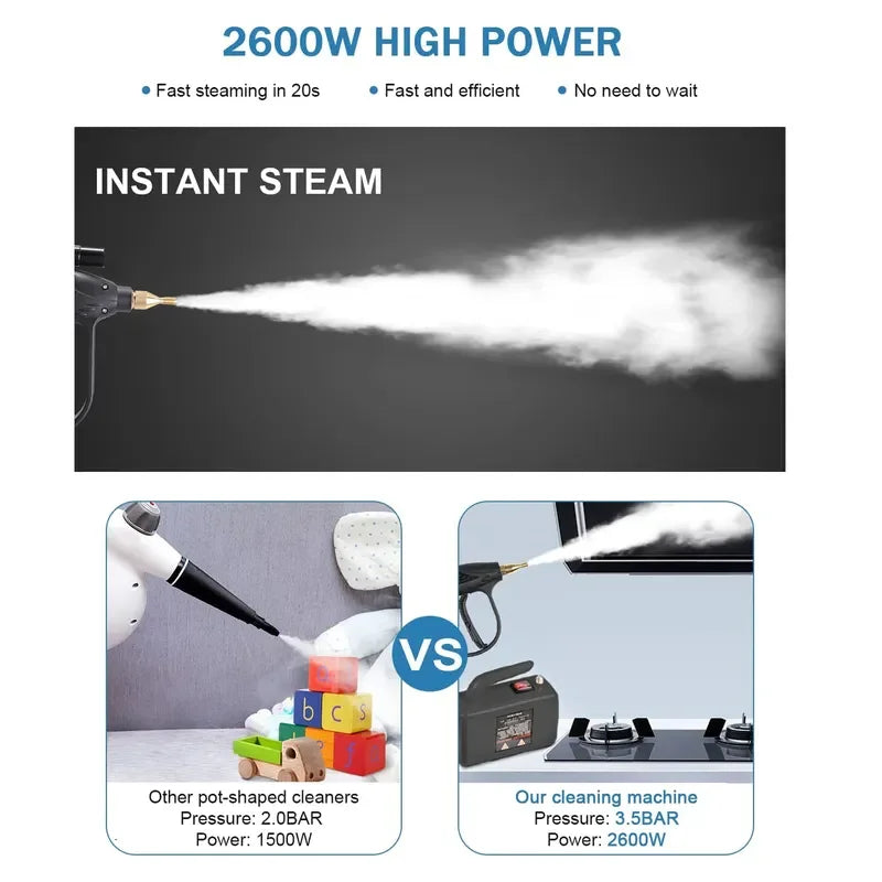 BALASHOV 3000W Steam Cleaner – AC, Kitchen, Car & Home Steam Cleaner Axl