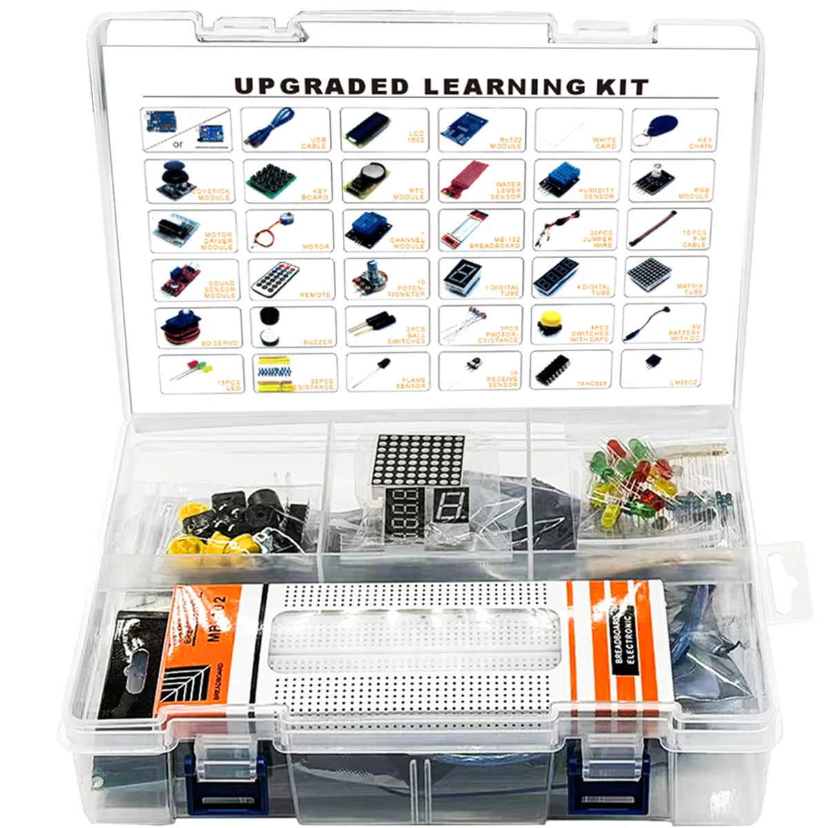RFID Starter Kit for Arduino UNO R3 – Electronics Learning Suite Electronics Learning Kit Axl