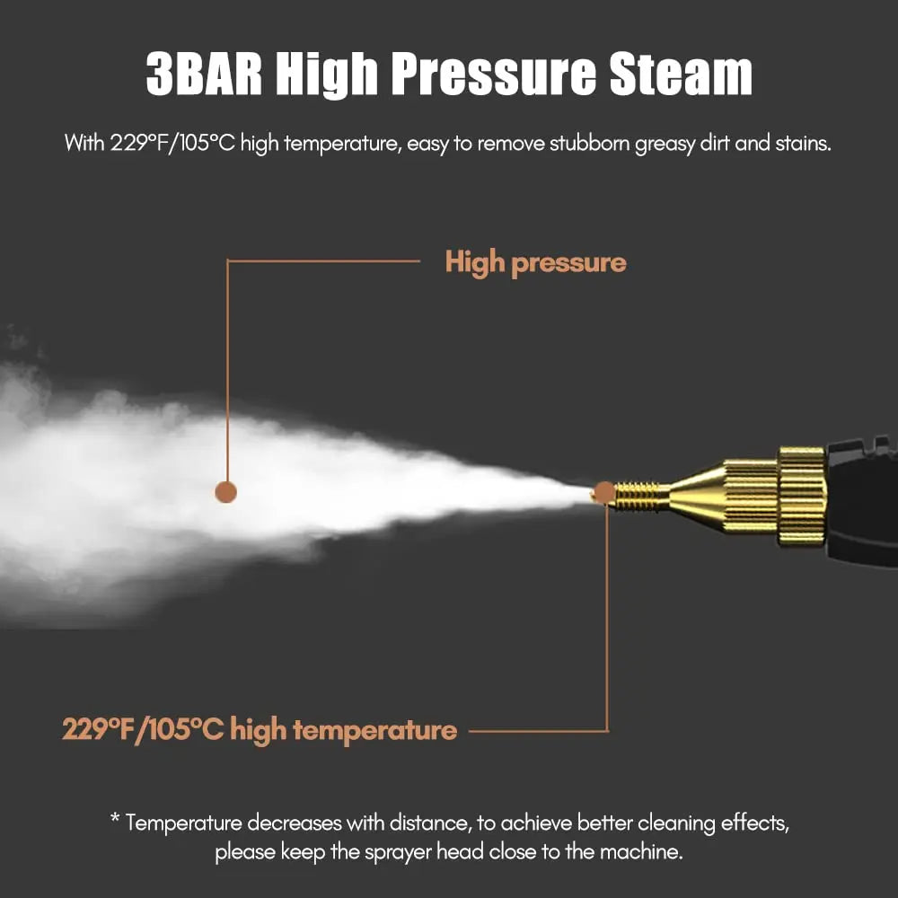 BALASHOV 2500W Handheld Steam Cleaner – Kitchen, Car & Home Handheld Steam Cleaner Axl