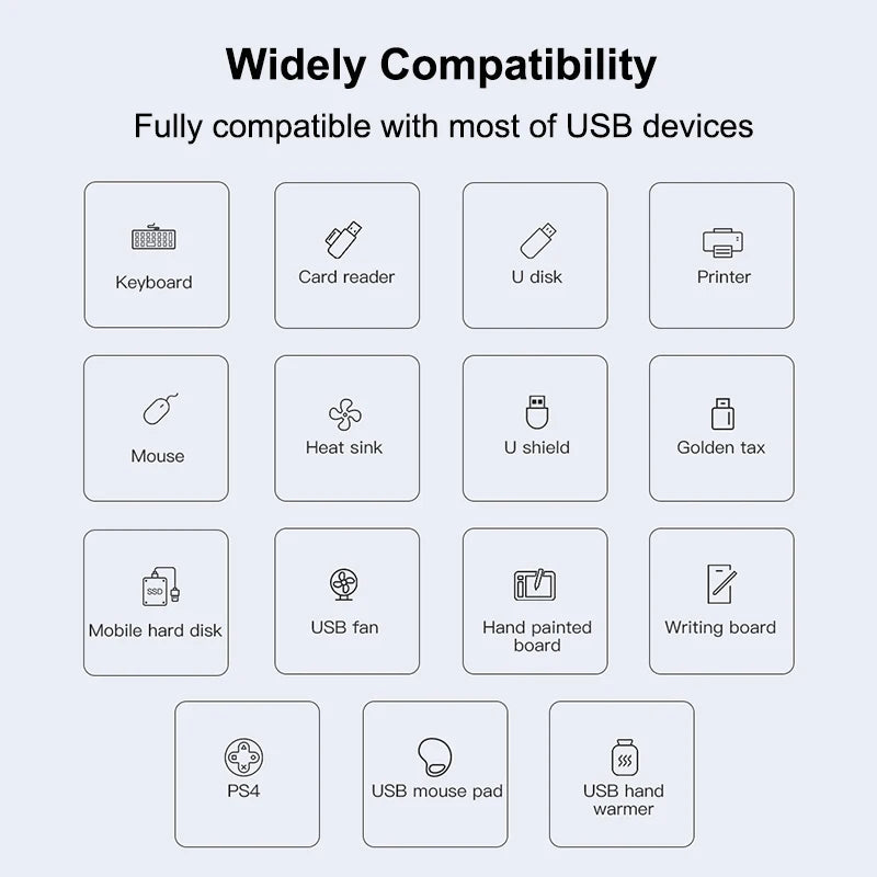 USB-C Hub 4-Port USB 3.0 Splitter OTG Adapter for MacBook & PC USB-C Hub Adapter Axl