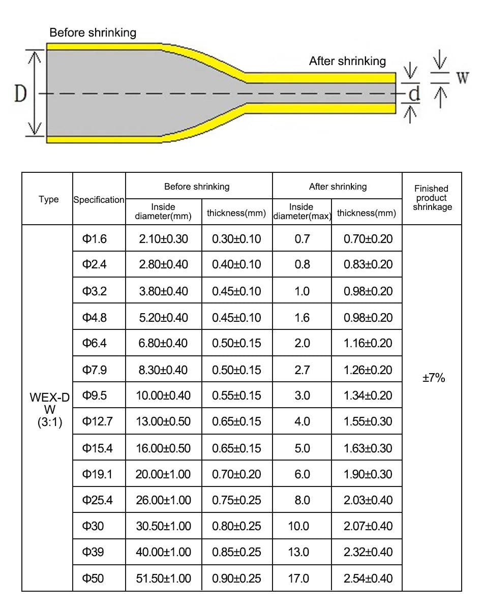3:1 Dual-Wall Adhesive Heat Shrink Tubing 1.6mm–30mm Black Heat Shrink Tubing Axl