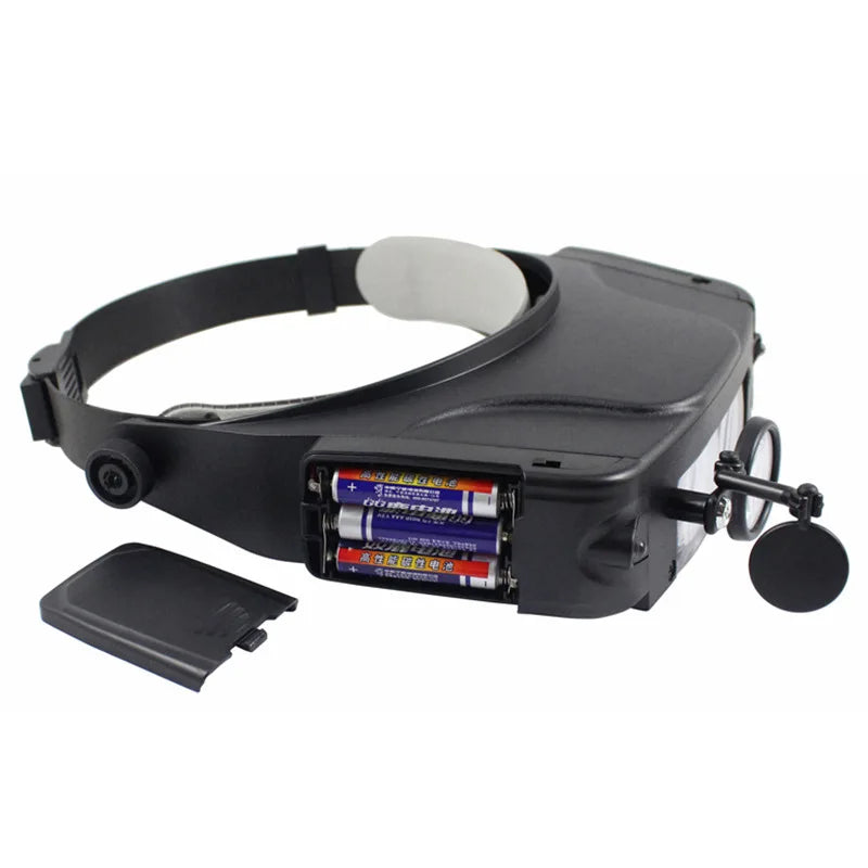 Head-Mounted Magnifying Loupe with LED – 4 Lenses 1.5X–11X Head-Mounted Magnifier Axl