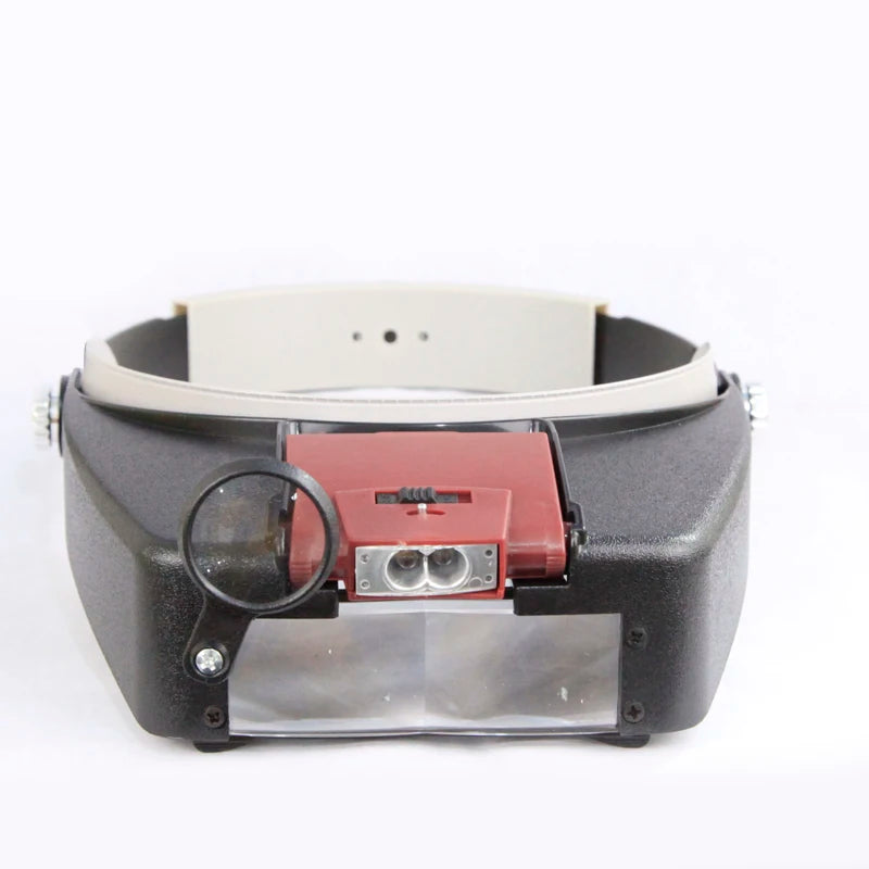 Headband Magnifier with LED – 1.5X 3X 6.5X 8X Loupe Headband Magnifier Loupe Axl
