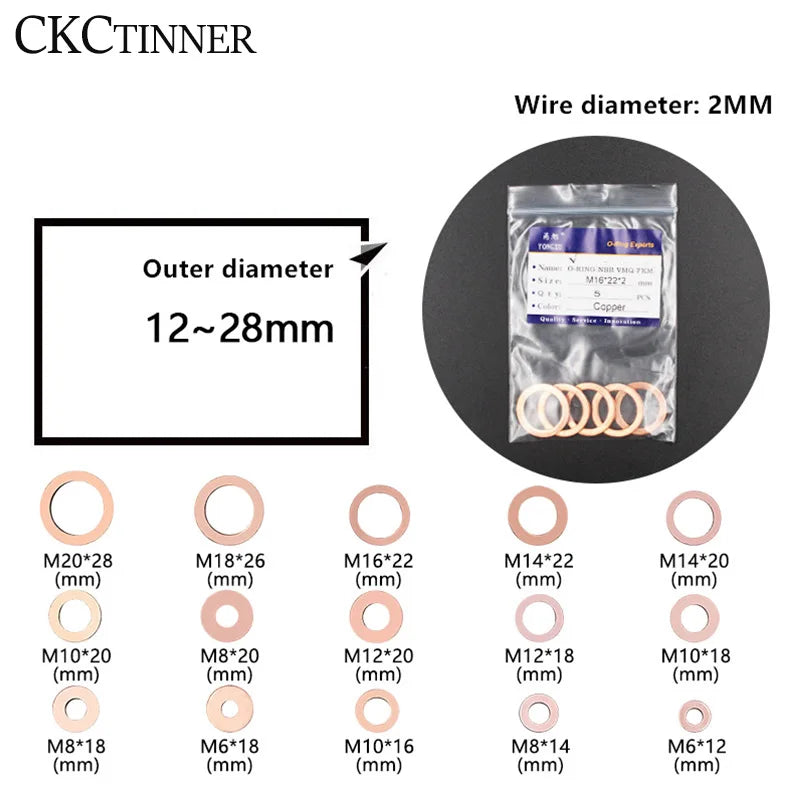 5-Pack 2mm Copper Washers M6–M20 | Marine & DIY Gaskets Copper Washers Axl
