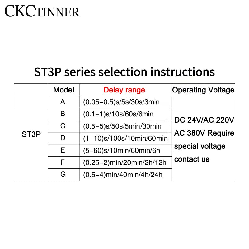 ST3P Power-On Delay Time Relay | 8-Pin | AC/DC Multi-Voltage Time Delay Relay Axl