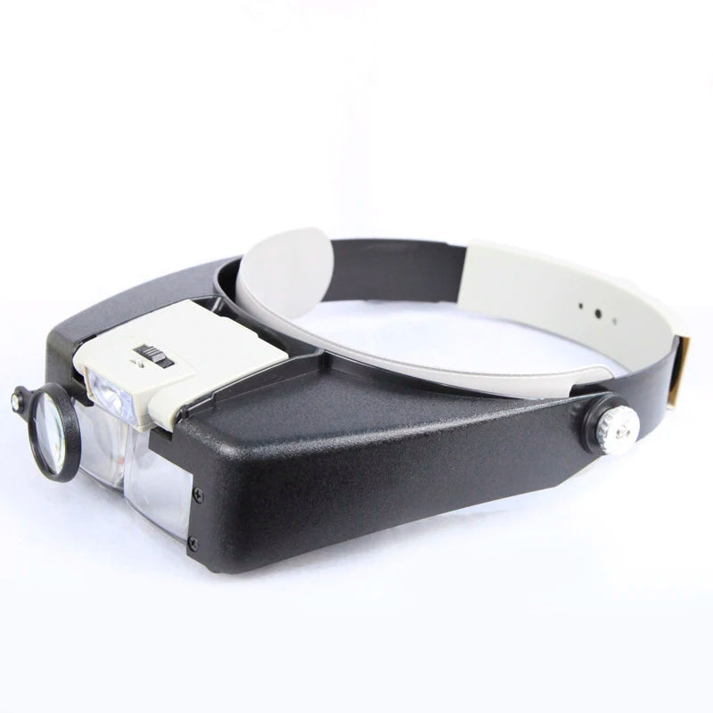 Headband Magnifier with LED – 1.5X 3X 6.5X 8X Loupe Headband Magnifier Loupe Axl