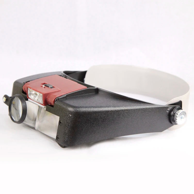 Headband Magnifier with LED – 1.5X 3X 6.5X 8X Loupe Headband Magnifier Loupe Axl