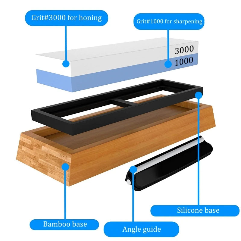 Dual Grit 1000/3000 Whetstone Knife Sharpening Stone Kit Knife Sharpening Stone Axl