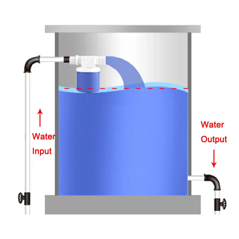 Automatic Float Ball Valve 1/2" 3/4" 1" Water Level Control Float Ball Valve Axl