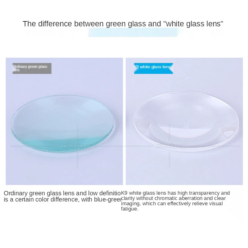 5X Desktop Magnifying Glass – 110mm K9 Optical Glass Lens Handheld Magnifier Axl