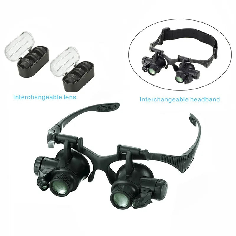 LED Headband Magnifier Glasses 10X–25X | Watch Repair Loupe Headband Magnifier Axl