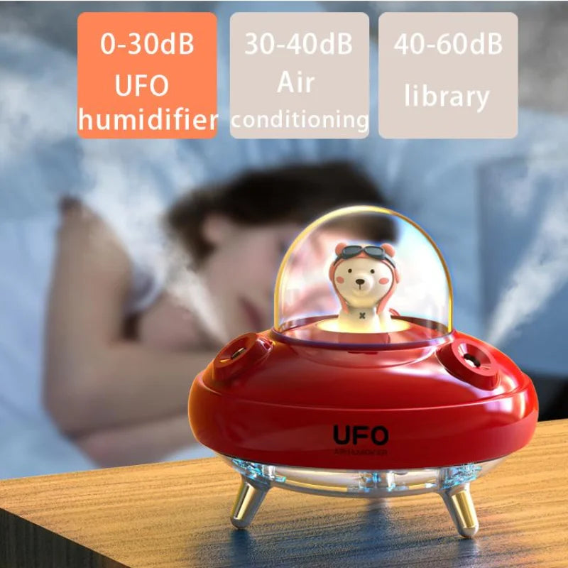BALASHOV 400ml Dual Spray USB Mini Humidifier with Night Light USB Mini Humidifier Axl