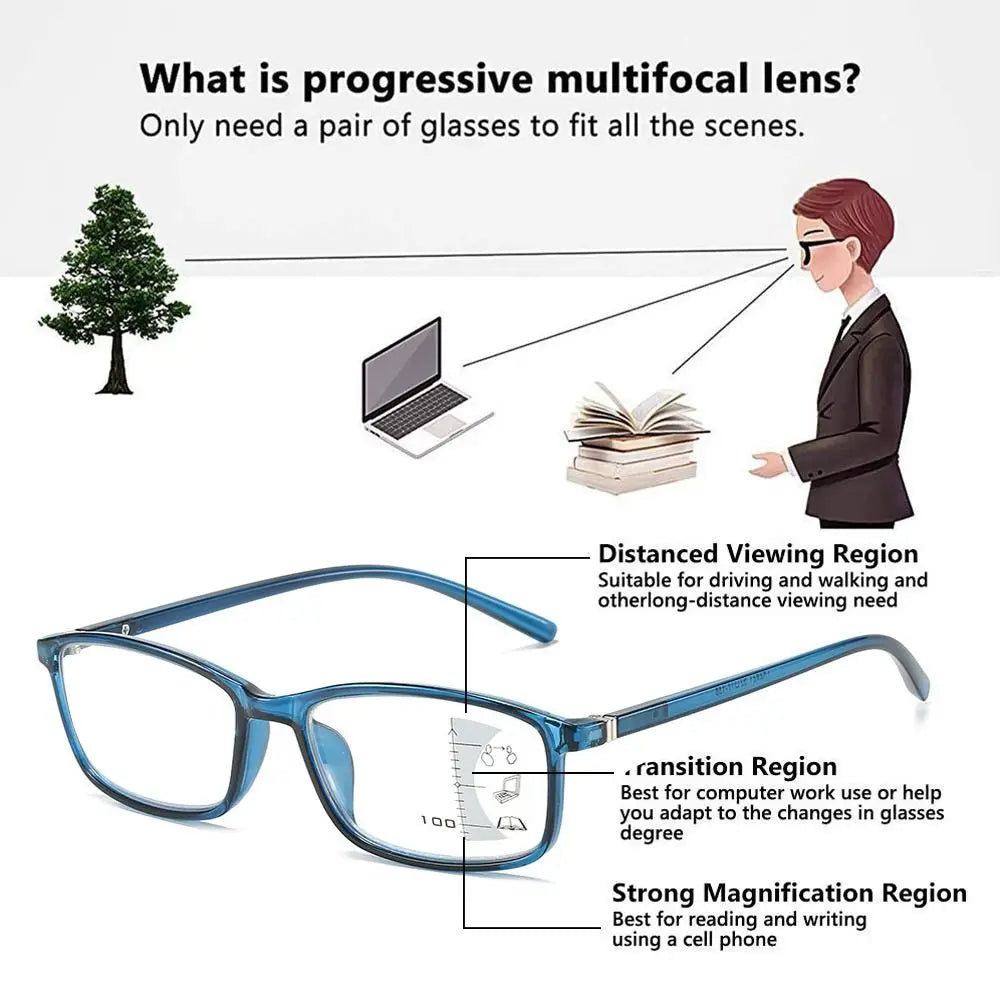 Retro Progressive Multifocal Reading Glasses Anti-Blue Light Reading Glasses Axl