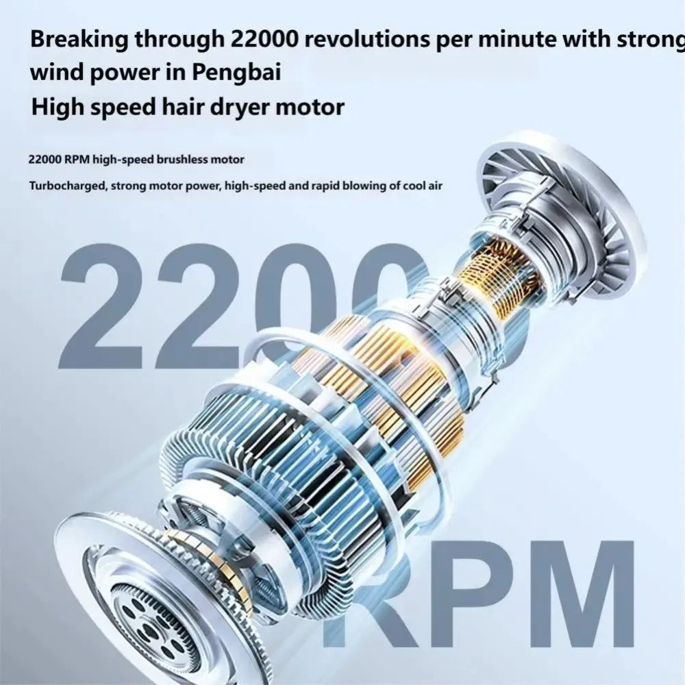 Mini Portable Handheld Fan – 100 Speeds, LED Display, USB-C Handheld Portable Fan Axl