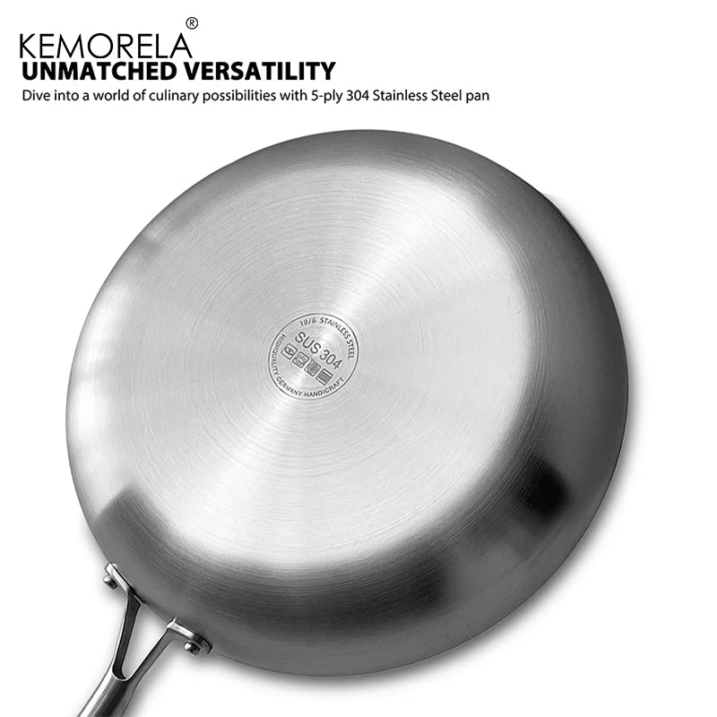 KEMORELA 3-Piece 304 Stainless Steel Non-Stick Frying Pan Set Frying Pan Set Axl