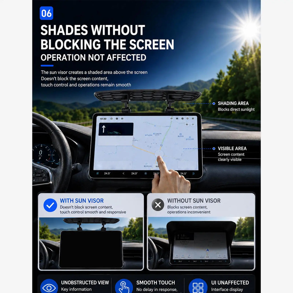Car GPS Sun Shade – Anti-Glare Dashboard Screen Cover Dashboard Sun Shade Axl