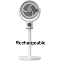 BALASHOV USB Rechargeable Silent Floor Fan with Timer | 12W Rechargeable Floor Fan Axl Rechargeable