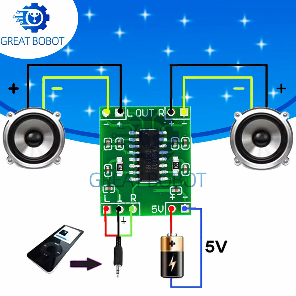 PAM8403 Mini Class D Amplifier Board 2×3W USB Powered 5V Digital Amplifier Board Axl Default Title
