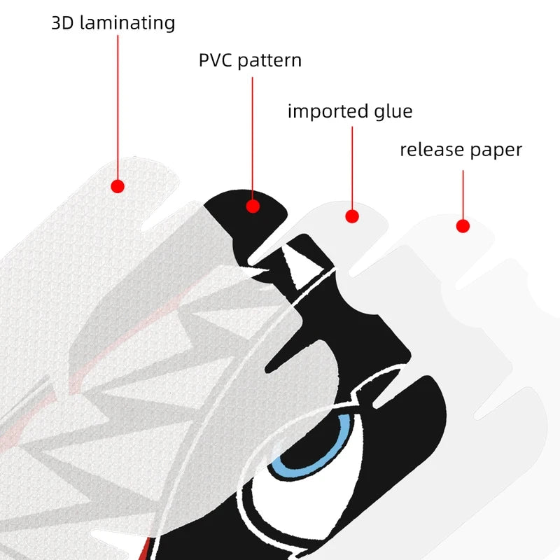 VXM Bicycle Crank Protector Stickers – Anti-Scratch 3D PVC Film Bike Crank Protector Axl