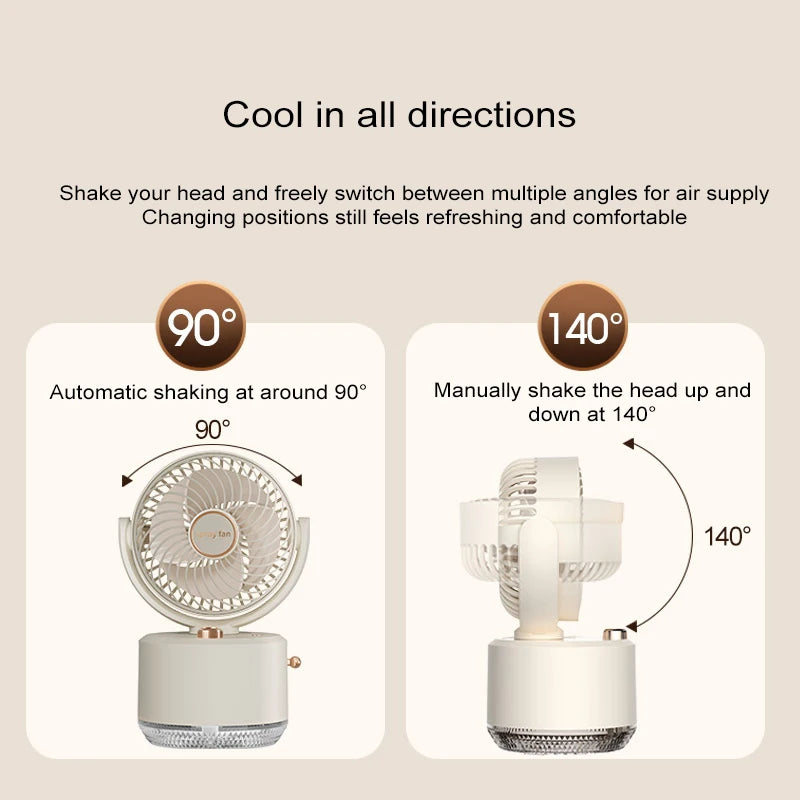 USB Desktop Humidifier Fan – Cooling Mist Atomizer 5V Desktop Humidifier Fan Axl