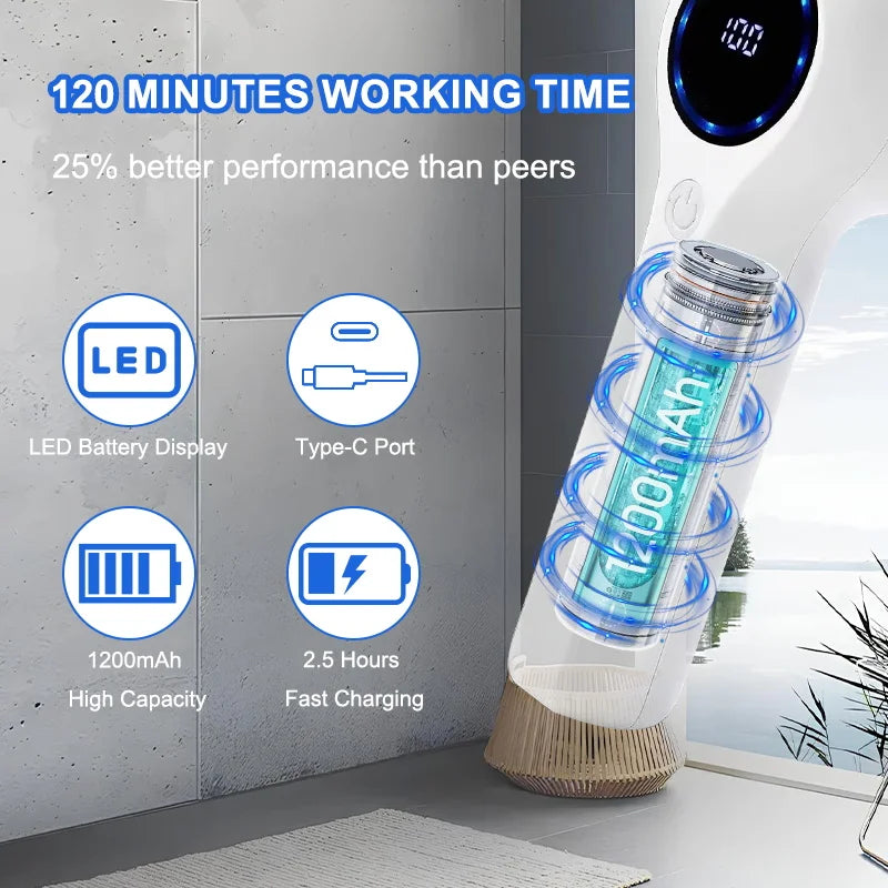 BALASHOV USB Electric Scrubber – 5-Head Rotary Cleaning Brush Electric Cleaning Scrubber Axl
