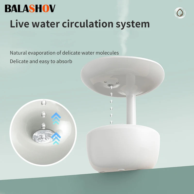 Anti-Gravity Ultrasonic Cool Mist Humidifier & LED Night Light Ultrasonic Humidifier Axl