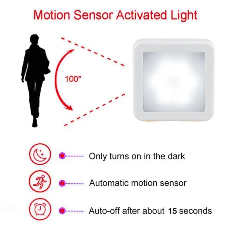 Smart LED Motion Sensor Night Light – Warm & White Wall Light LED Night Light Axl