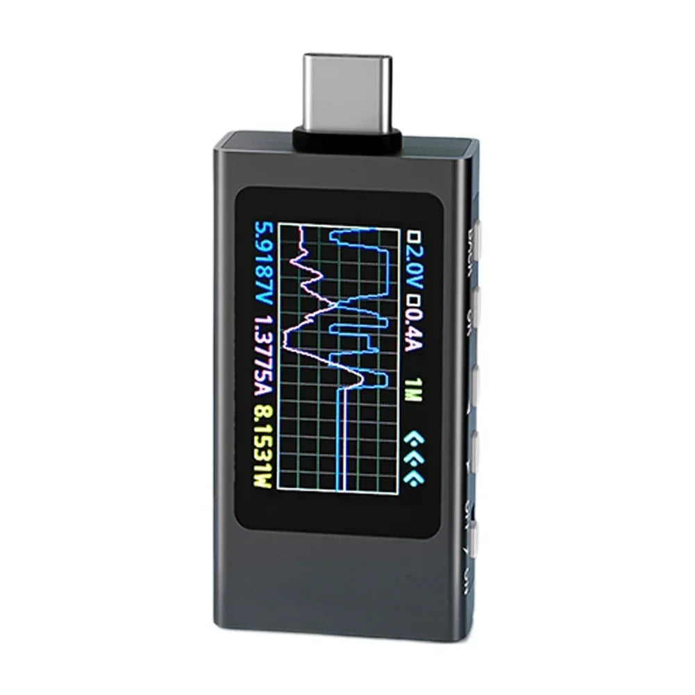0–40V LCD Voltmeter Ammeter – Fast Charge & Ripple Tester Digital Multimeter Tester Axl