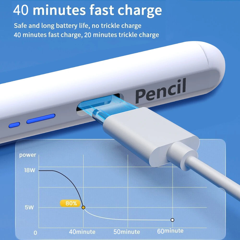 ECUSIN BP16 Universal Stylus Pen for iPad, Tablet & Android Stylus Pen Axl