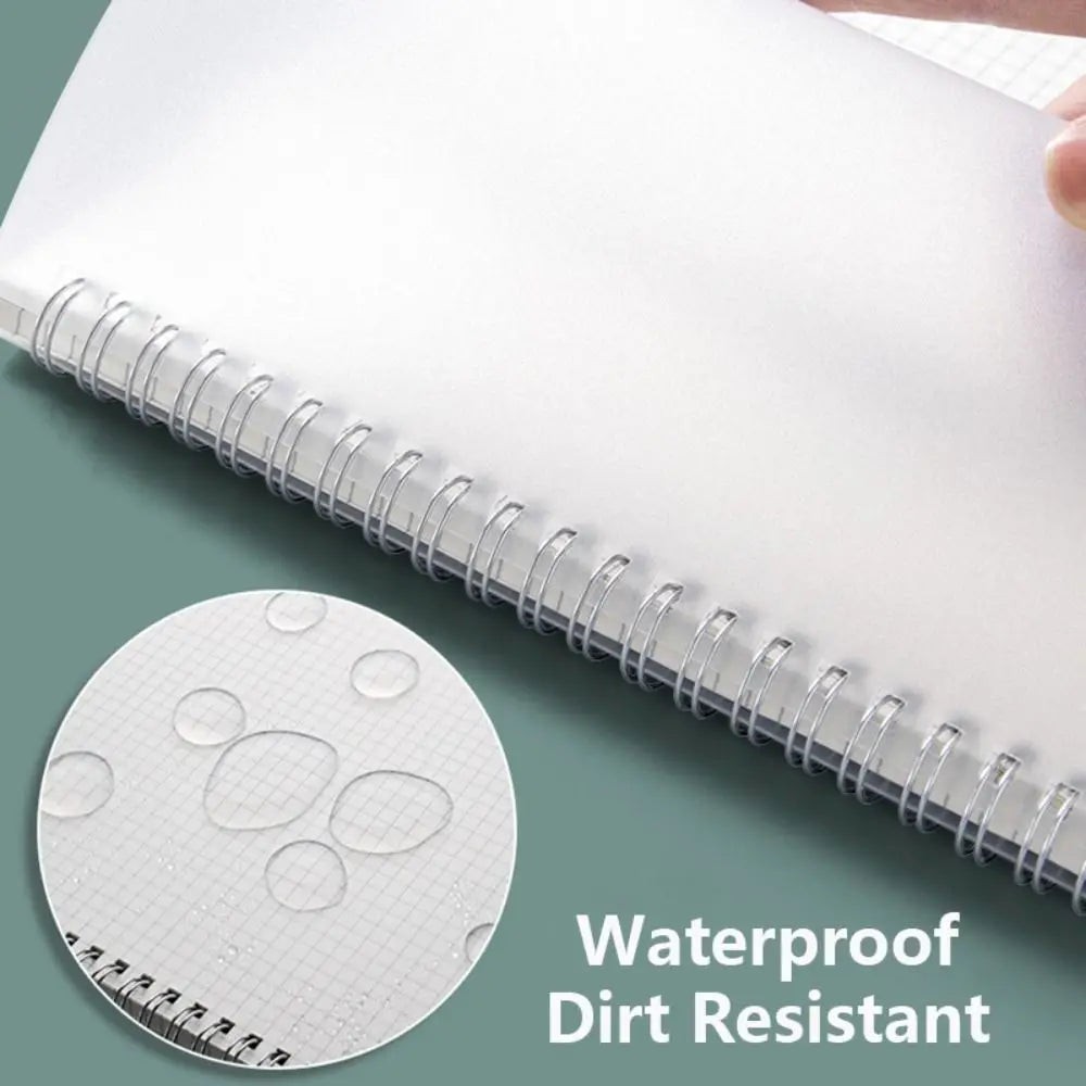 Coil Notebook A4/A5/A6/B5 – Grid, Blank & Lined Sketchbook Spiral Coil Notebook Axl