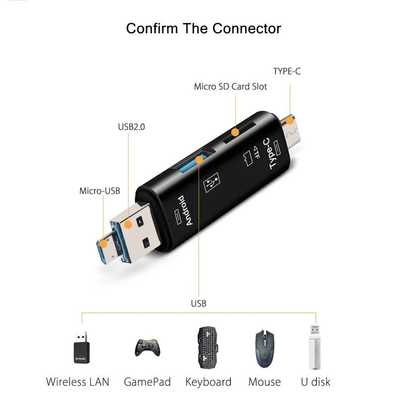 5-in-1 USB OTG Card Reader – Type-C, Micro USB, SD & TF USB OTG Card Reader Axl