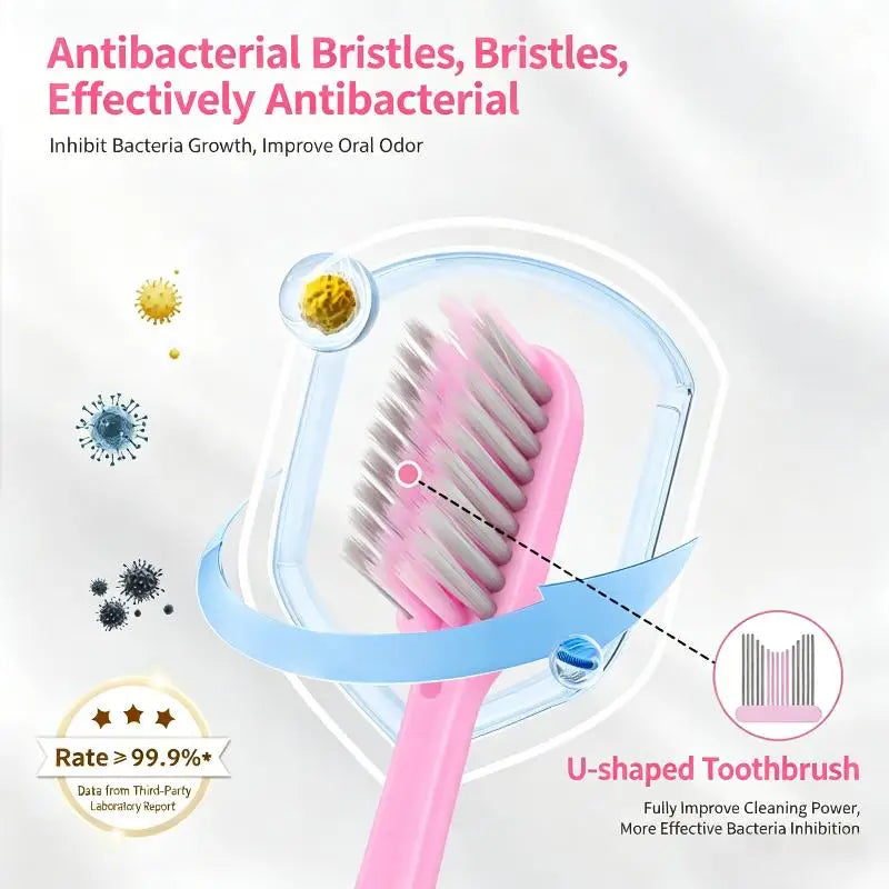 Portable Folding Travel Toothbrush – Soft Bristles, Compact Travel Toothbrush Axl