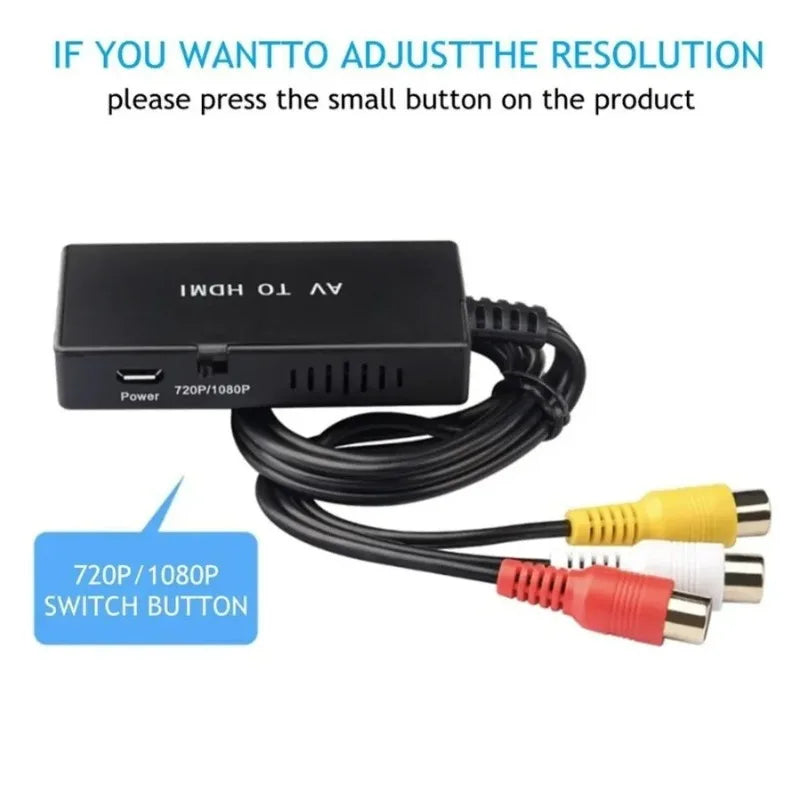 RCA to HDMI Converter – PS2 PS3 DVD 1080P 720P NTSC PAL AV to HDMI Converter Axl