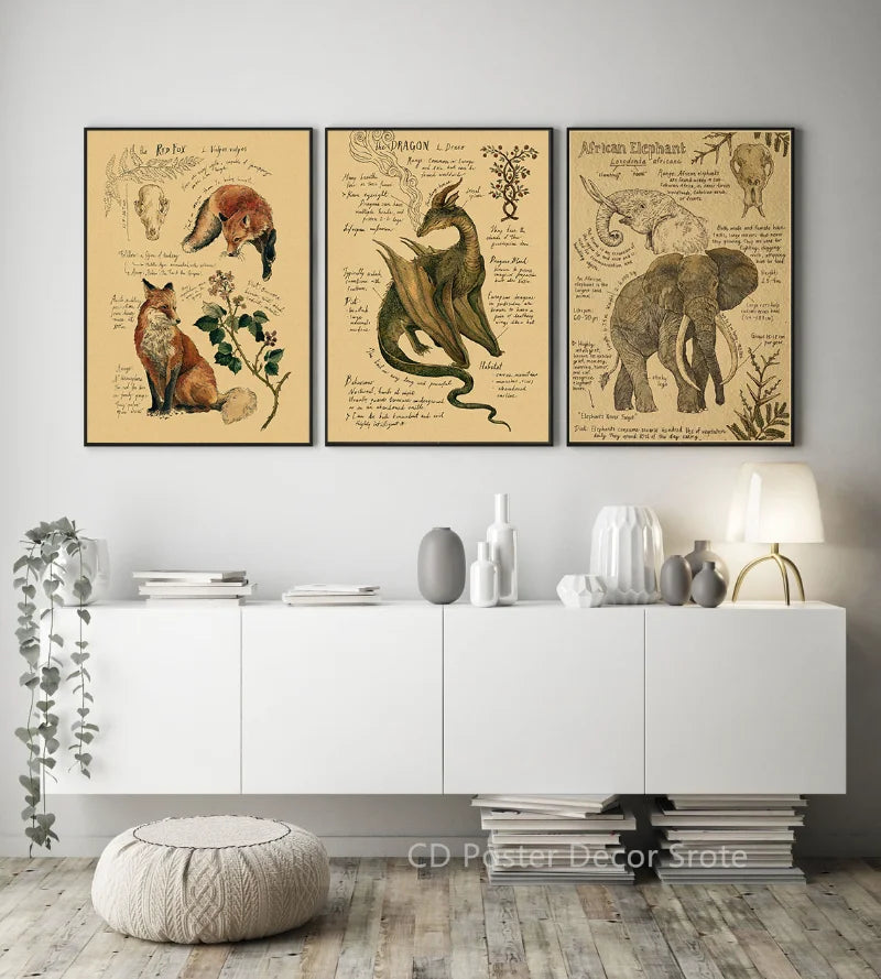 Vintage Animal Kraft Paper Poster Prints – Fox, Wolf, Dragon & More Wall Art Poster Axl