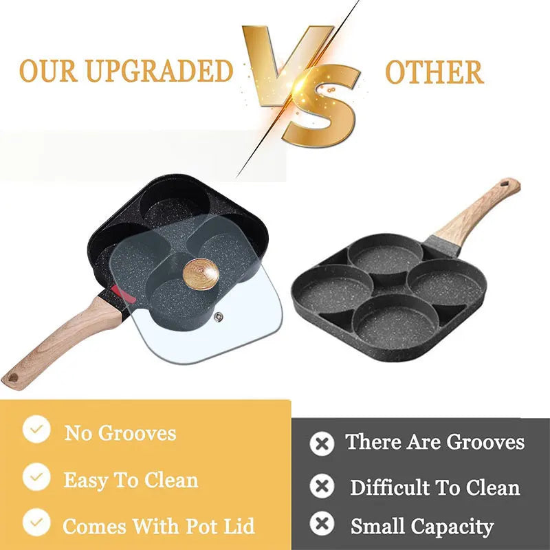 4-Cup Nonstick Egg Frying Pan with Lid | Omelet Skillet Nonstick Egg Pan Axl