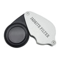 Charles Filter Prism – Jade Identification & Dyed Jade Detector Gemological Filter Tool Axl CLMG-7300