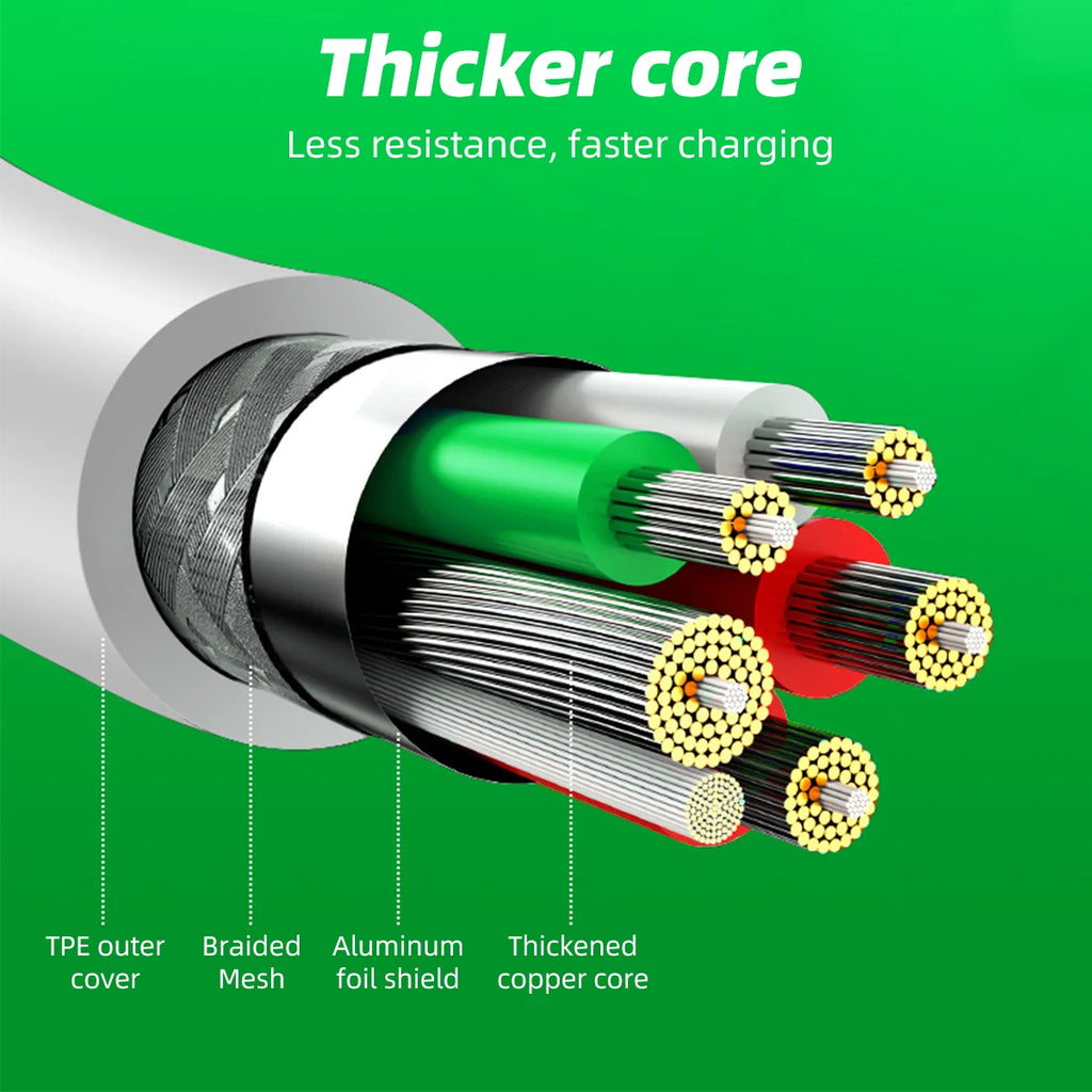 65W USB-C Fast Charging Cable 6.5A for OPPO Realme OnePlus USB-C Charging Cable Axl