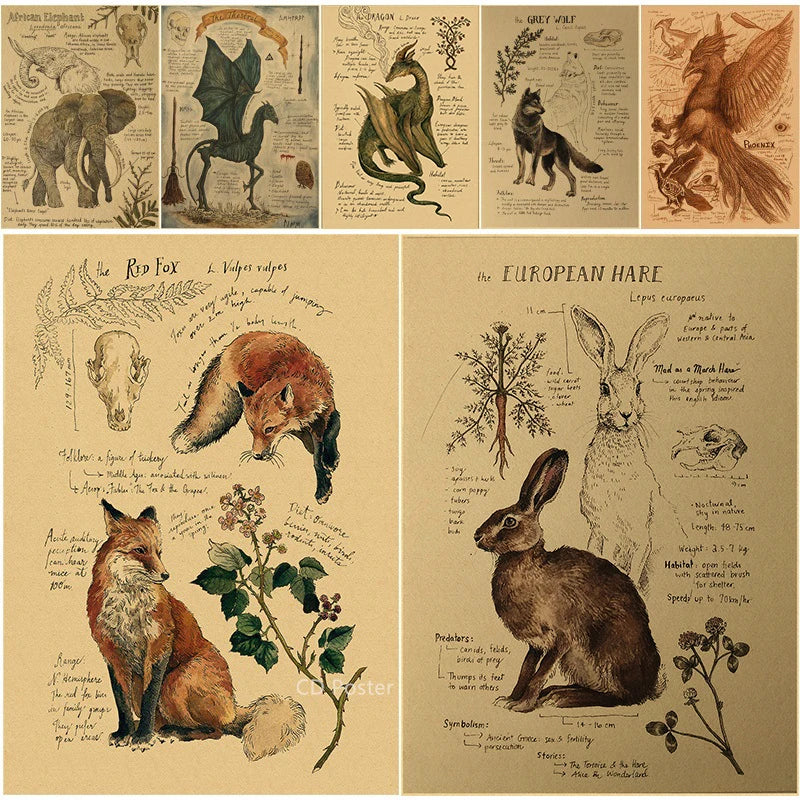Vintage Animal Kraft Paper Poster Prints – Fox, Wolf, Dragon & More Wall Art Poster Axl