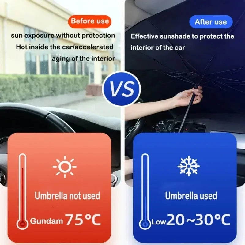 Foldable Car Windshield Sun Shade Umbrella | UV Protection Car Sun Shade Axl