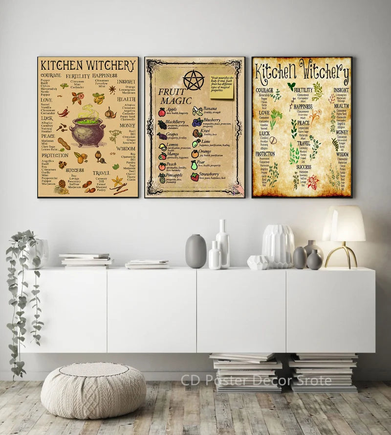 Kitchen Witchery Retro Witch Poster – Kraft Paper Wall Art Wall Art Poster Axl