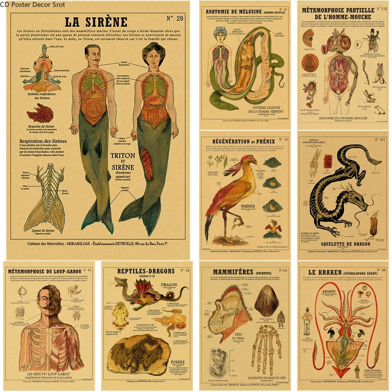 Curious Creatures Retro Kraft Paper Poster | Vintage Wall Art Vintage Wall Poster Axl