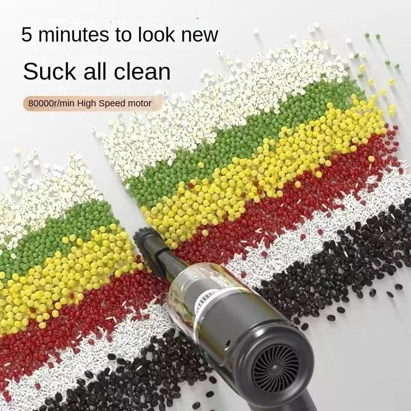 USB Cordless Car & Home Vacuum Cleaner – 120W 5500Pa Suction Cordless Vacuum Cleaner Axl