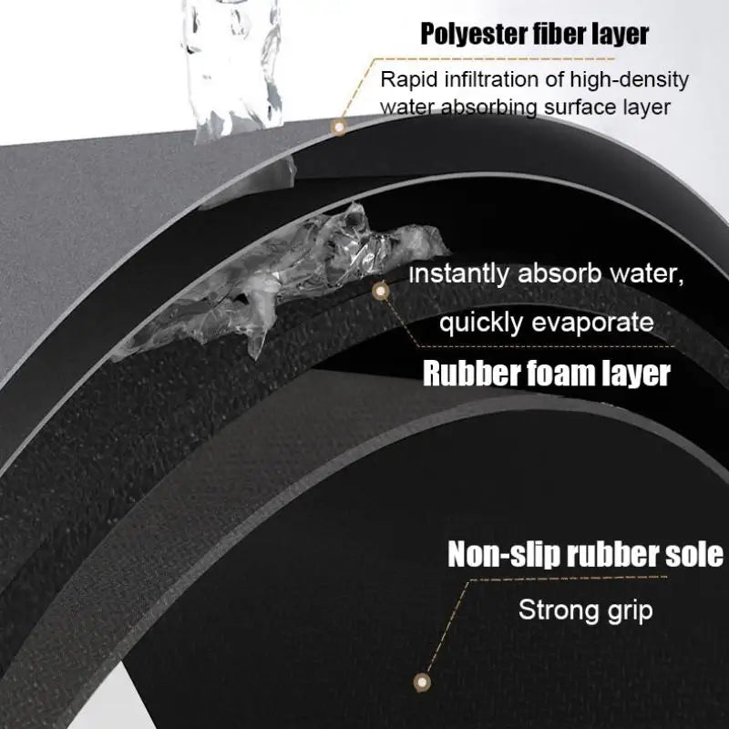 Diatom Mud Bath Mat – Retro CD Cassette Design, Non-Slip Bath Mat Axl