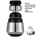 360° Rotating Faucet Nozzle – Water Saving Tap Filter Extender Faucet Nozzle Extender Axl small-1pcs